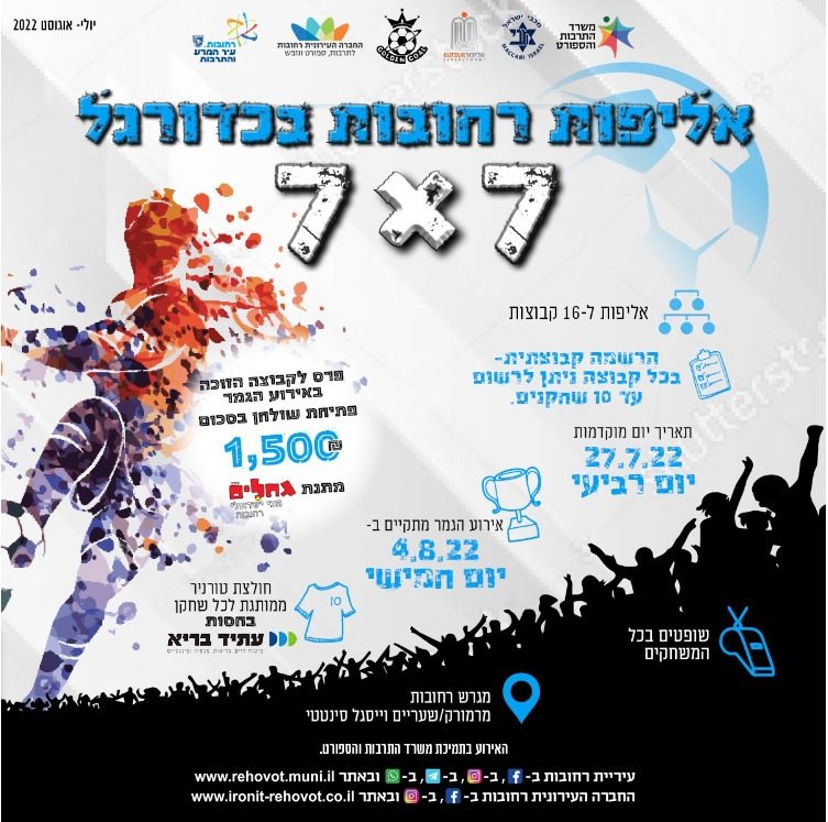 אליפות גולדן גול ה-1