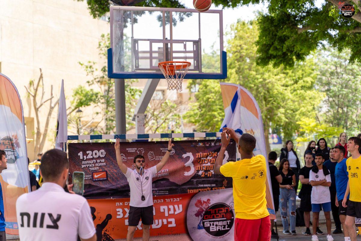 אליפות תיכונים בכדורסל